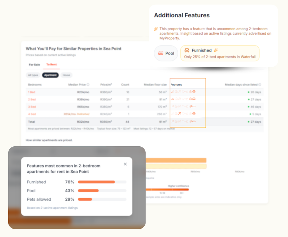 Screenshot for See how common key property features are in your area